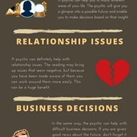 Портфолио Florence Langelier